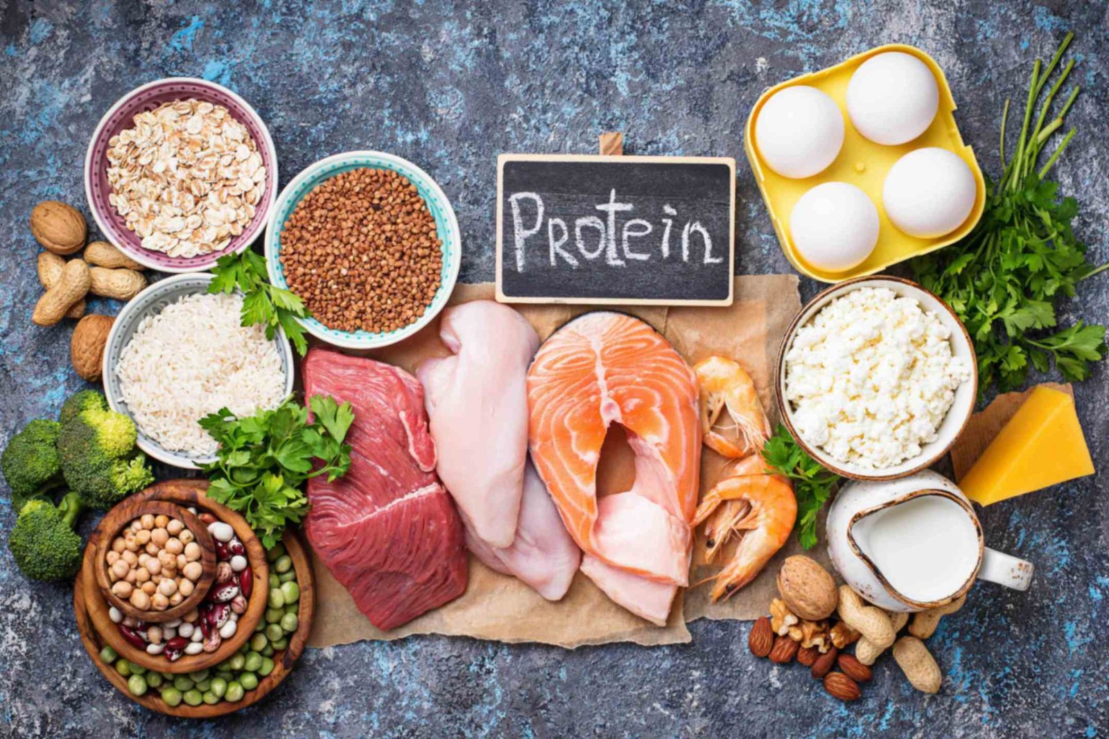 Assorted high-protein foods including salmon, chicken, beef, eggs, legumes, dairy, and nuts