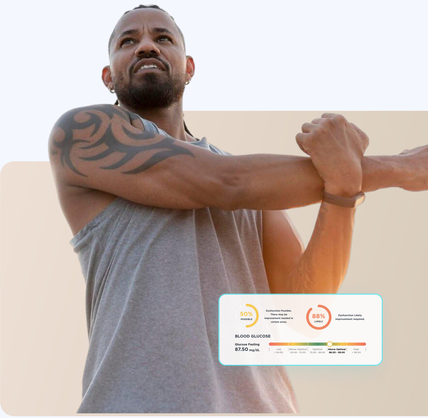 Health review
